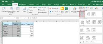 How To Create A Chart With Both Percentage And Value In Excel
