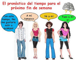 Planes Para El Fin De Semana Tiempo 2 Ocio Y Tiempo Libre Futuro Simple Pronostico Del Tiempo