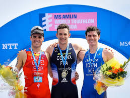 Gustav iden has proven himself to be one of the most adaptable triathletes in the world. Gustav Iden Facebook