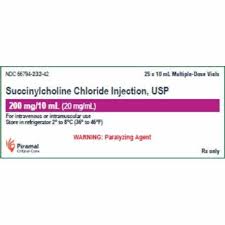Image result for Succinylcholine