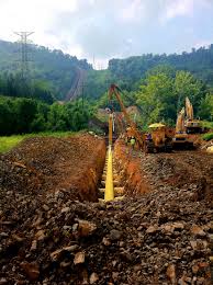 The total of the pipelines stretched across the u.s. U S Pipeline