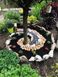 Talk About Unique Landscaping Mixing Materials Makes It A Striking Design We Have Everything You Ne Garden Floor Rock Garden Landscaping Stone Flower Beds