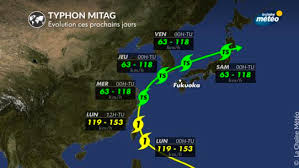 Température, pluie/neige, vent, humidité, pression,. Videos Meteo Bulletins Meteo Consult Previsions Meteo Detaillees A 15 Jours Meteo Consult