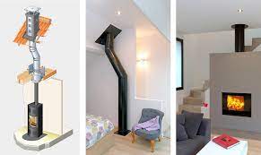 Le conduit en inox est particulièrement durable, il est très facile à entretenir à côté du conduit en terre cuite. Conduits Poujoulat Pour Poeles Et Cheminees Flamdeco