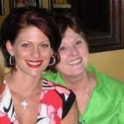 Eileen Fitzgibbons's Instagram, Twitter & Facebook