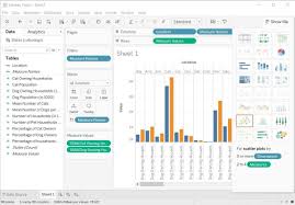 Choose the jira icon ( or ) > dashboards. How To Create Your First Data Visualization Dashboard In Tableau Techrepublic