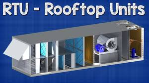 Application rooftop air handling unit. How Chiller Ahu Rtu Work Working Principle Air Handling Unit Rooftop Unit Hvac System Youtube