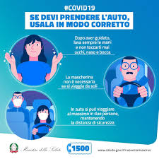 In lombardia si dovrà andare in giro indossando la mascherina o comunque con una protezione su naso e bocca: Mascherina In Auto E Quando Sono In Bicicletta O Nel Cortile Del Mio Condominio
