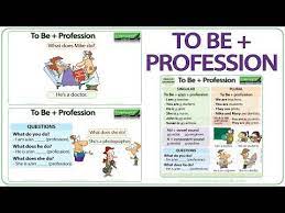 A Cartoon Chart Showing Different Professions And Jobs In English With Some Activities To Help Yo Learn English English Teaching Materials English Grammar Book