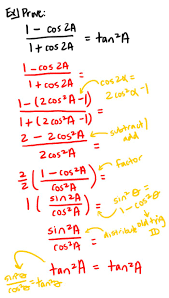 Trig Identities Math School Math Problem Solving Strategies Trigonometry