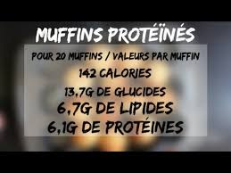 Muffins Proteines A La Farine De Pois Chiche Youtube