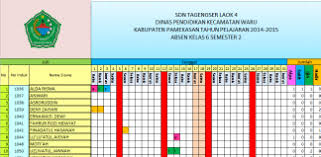 We did not find results for: Absen Anak Kelas 6 Sd Kompasiana Com