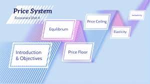 Price System By Kate Hollenberg