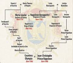 Pin On Royal Weddings