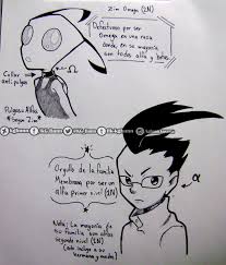Zadr Au Omegaverse Zadr Au Omegaverse Descripcion De Personajes Principales En 2020 Descripcion De Personajes Personajes Comics