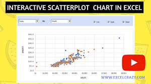 Interactive Scatter Plot Chart In Excel