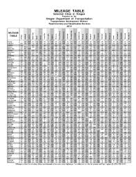 9 printable 100 chart printable forms and templates