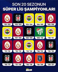 We did not find results for: Super Lig De Son 20 Sezonun Sampiyonlari Besiktas Fenerbahce Galatasaray Bursaspor Ve Basaksehir Son Dakika Spor Haberleri