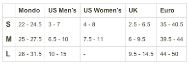 40 reasonable mondo sizing chart for ski boots