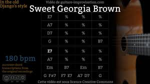 Sweet Georgia Brown 180 Bpm Gypsy Jazz Backing Track Jazz Manouche