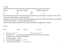 Check spelling or type a new query. Contoh Soal Dan Jawaban Pengujian Hipotesis Ragam Populasi Simpangan Baku Kemendikbud