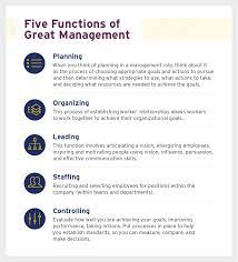 5 Principles Of Great Management | Uagc | University Of Arizona Global  Campus