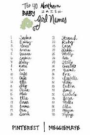 Looking for an irish first name for a little bundle of joy on the way or just inspired by the beauty of irish first names and their meanings? 900 What I Love Ideas Pennywise The Dancing Clown Johnny Deep Johnny Depp