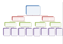 30 Free Genogram Templates Symbols Template Lab