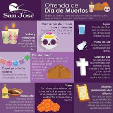 Para Una Mente Bien Organizada La Muerte No Es Mas Que La Siguiente Gran Aventura J K Rowling Diademuertos Porquetusaludesprimero Esposibleprevenir Hospit