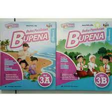 Bupena kelas 5 sd pdf 71 a frame around infinity powered by. Bupena 3a Pdf Cara Golden