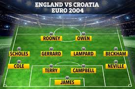 Mason greenwood i phil foden zadebiutowali w reprezentacji anglii i. Sklad Anglii Z Meczu Euro 2004 Footroll