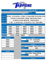 Download sample resume templates in pdf, word formats. Not Grade Specific Coaching Worksheets Teachers Pay Teachers