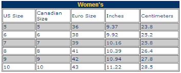 Resource Center Skate Size Chart