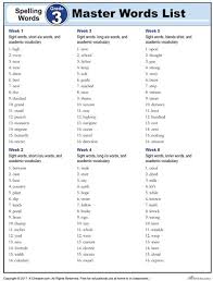 3rd Grade Master Spelling List Reading Worksheets Spelling Grammar Comprehension Lesson Plans Grade Spelling Spelling Words List 3rd Grade Spelling