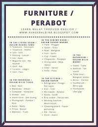 I join this website is to make some new friends and hope to improve my english by writing and speaking. Malay Bahasa Melayu Malaysia Furniture Perabot Household Items Utensils Kitchen Living Room Bedroom Beginner Lesson Malay Language Learn English