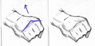 Make three ovals that get slightly smaller (from top to bottom). How To Draw Hands A Step By Step Guide Gvaat S Workshop