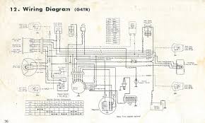 This online broadcast zx11 wiring diagram can be one of the options to accompany you later than having supplementary time. Kawasaki Super Sherpa Wiring Diagram Wiring Diagram Save Fat Picture Fat Picture Prettyrun It
