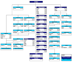 Abvform20f_2011 Htm Generated By Sec Publisher For Sec Filing