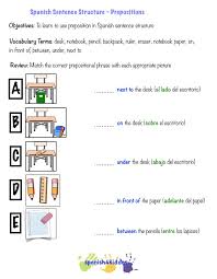 As you read the following examples of prepositional phrases, you'll notice that the first. Spanish Sentence Structure Prepositions Spanish4kiddos