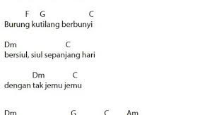Chord gitar mudah lagu romantis gampang dibawakan oleh pemula. 13 Lagu Anak Anak Dengan Kunci Gitar Yang Mudah