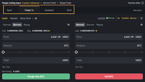 Différences entre la marge isolée et la marge croisée