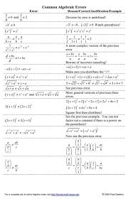 Common Aljebraic Errors Math Formulas Math Algebra