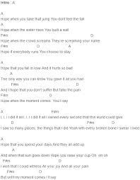 Pin On One Republic