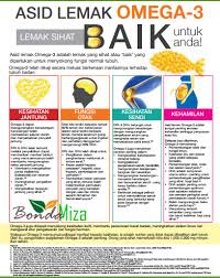 They cannot be synthesised in the body and must therefore be obtained from dietary sources. Omegaguard Shaklee 18 Manfaat Omega 3 Wajib Anda Tahu Bonda Miza Pengedar Leader Shaklee Terbaik Malaysia