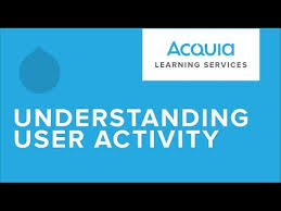 Faltbuch lapbook vorlagen pdf : Dissertation Vorlage F 252 R Microsoft Word