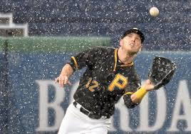 The pirates announced that they've acquired outfielder corey dickerson from the rays tampa bay recently designated dickerson, 28, for assignment in a move that came as a surprise to. The Pirates Are Using John Jaso As A Lesson For Corey Dickerson Pittsburgh Post Gazette