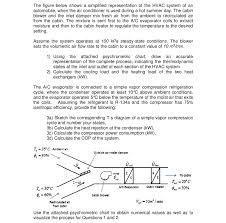 Solved The Figure Below Shows A Simplified Representation