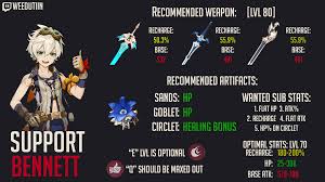 You play ganyu in genshin impact and you need the currently best build guide? Supp Heal Bennett Build Genshin Impact