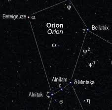 Uy scuti is a red supergiant star located in the constellation scutum. Stern Beteigeuze Strahlt Wieder Heller Welt