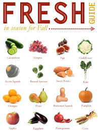 Fall Produce Guide Going To The Farmers Market November 6 Can T Wait Join In The Group To Get A Bag Sprouting Sweet Potatoes Fall Fruits Sweet Potato Kale